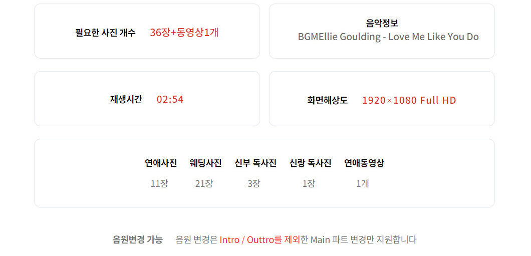 제작영상이미지